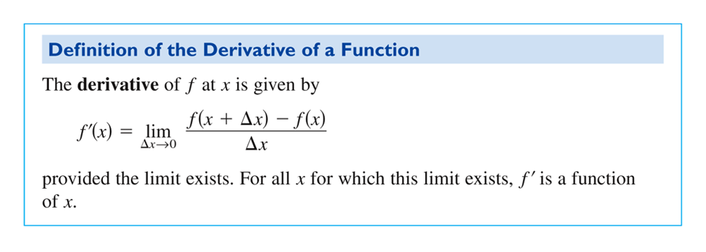 Definition of a Derivative - FletchMatics